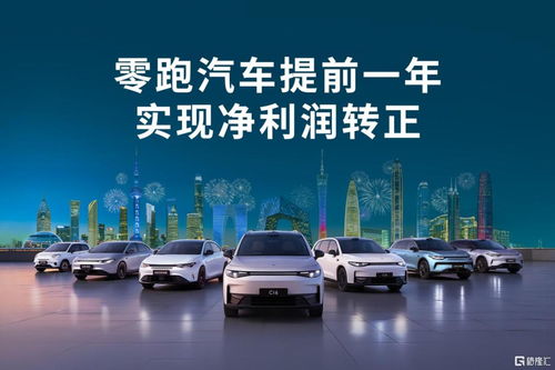 汽车零利润大概多少